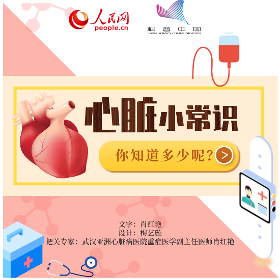 心臟健康別大意，這八個知識點(diǎn)一定要掌握