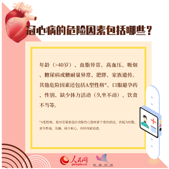 心臟健康別大意，這八個知識點(diǎn)一定要掌握