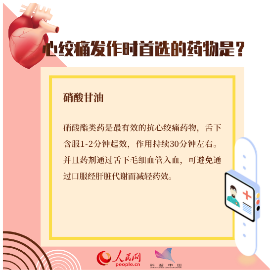 心臟健康別大意，這八個知識點(diǎn)一定要掌握