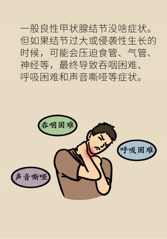 甲狀腺結(jié)節(jié)離癌有多遠 甲狀腺科普動漫制作
