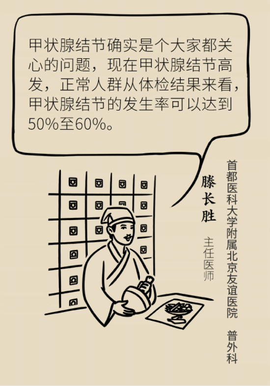 甲狀腺結(jié)節(jié)離癌有多遠 甲狀腺科普動漫制作
