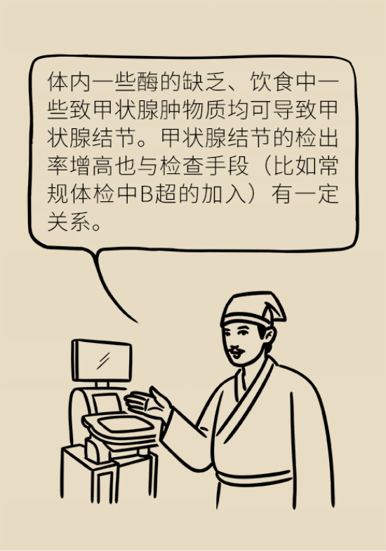 甲狀腺結(jié)節(jié)離癌有多遠 甲狀腺科普動漫制作