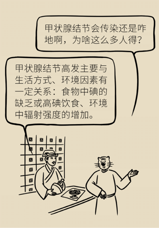 甲狀腺結(jié)節(jié)離癌有多遠 甲狀腺科普動漫制作