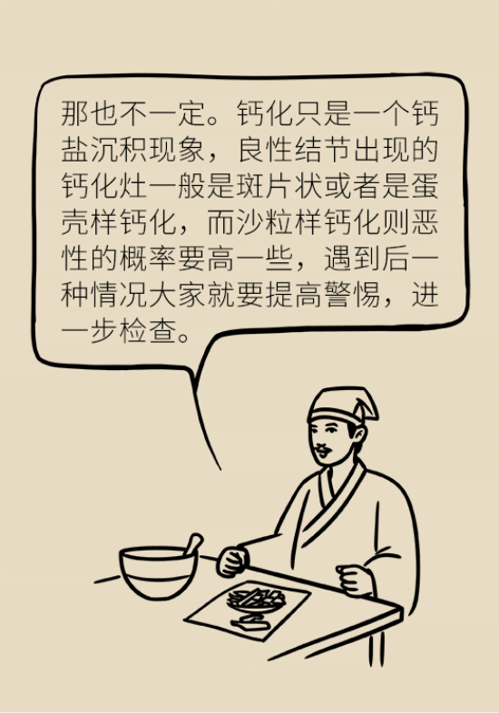甲狀腺結(jié)節(jié)離癌有多遠 甲狀腺科普動漫制作