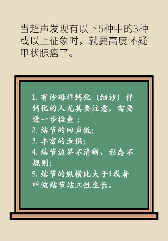 甲狀腺結(jié)節(jié)離癌有多遠 甲狀腺科普動漫制作