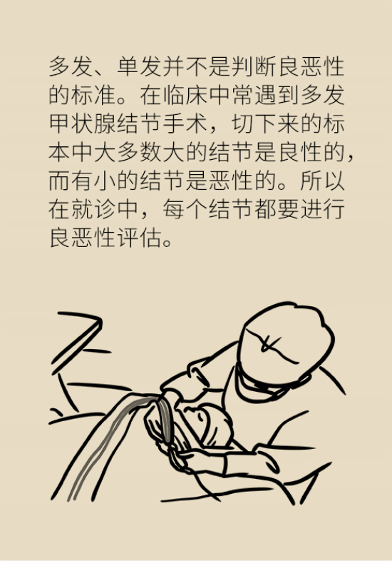 甲狀腺結(jié)節(jié)離癌有多遠 甲狀腺科普動漫制作