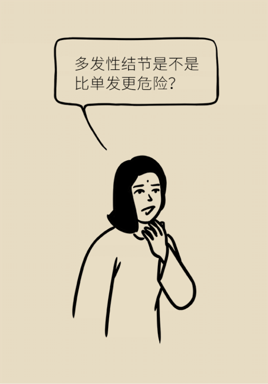 甲狀腺結(jié)節(jié)離癌有多遠 甲狀腺科普動漫制作