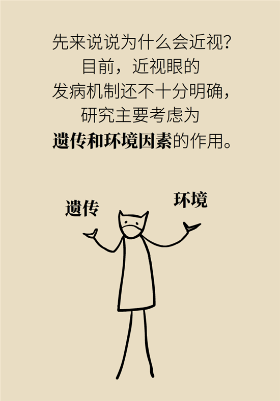 近視科普動漫制作 近視科普動漫制作