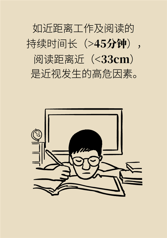 近視科普動漫制作 近視科普動漫制作
