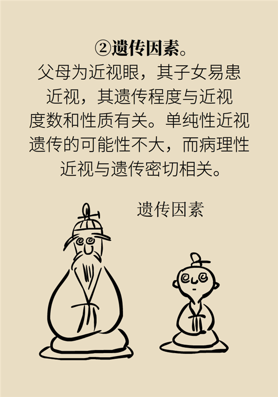 近視科普動漫制作 近視科普動漫制作