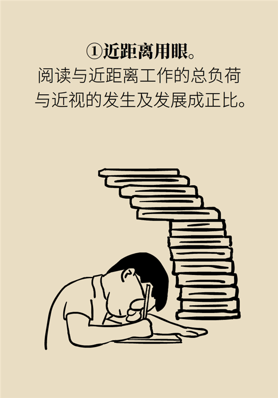 近視科普動漫制作 近視科普動漫制作