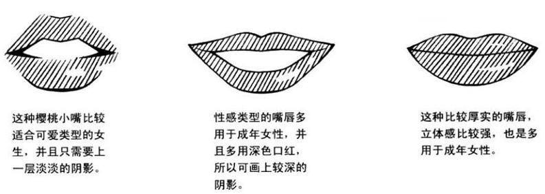 櫻桃小嘴、性感和厚實的嘴巴.jpg