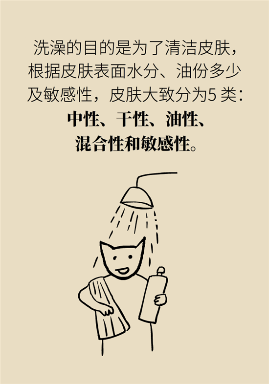 洗澡科普動(dòng)漫制作 洗澡科普動(dòng)漫