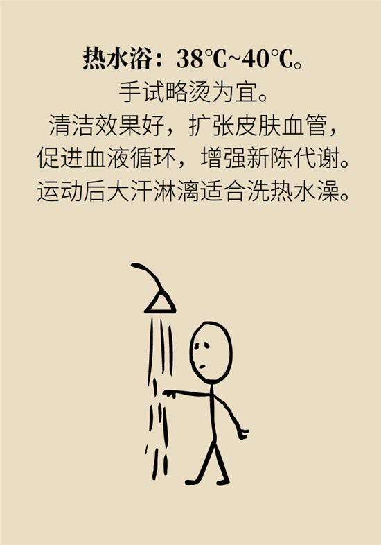 洗澡科普動(dòng)漫制作 洗澡科普動(dòng)漫