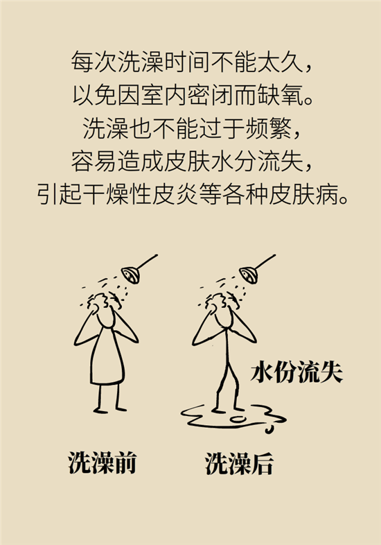 洗澡科普動(dòng)漫制作 洗澡科普動(dòng)漫