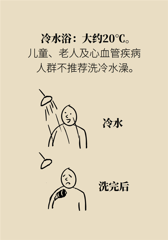 洗澡科普動(dòng)漫制作 洗澡科普動(dòng)漫