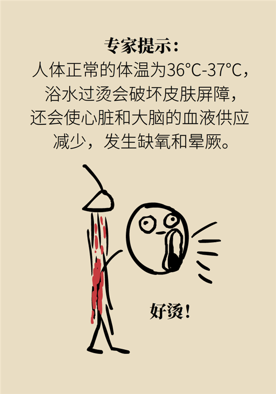 洗澡科普動(dòng)漫制作 洗澡科普動(dòng)漫