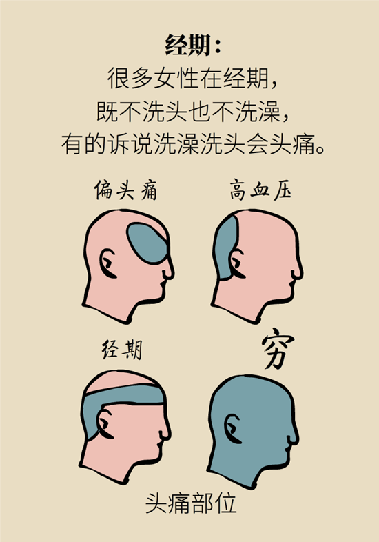 洗澡科普動(dòng)漫制作 洗澡科普動(dòng)漫