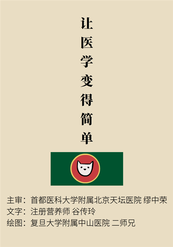 減肥進(jìn)餐順序 減肥科普制作動(dòng)漫