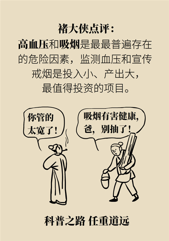 腦卒中 腦卒中科普動(dòng)漫制作