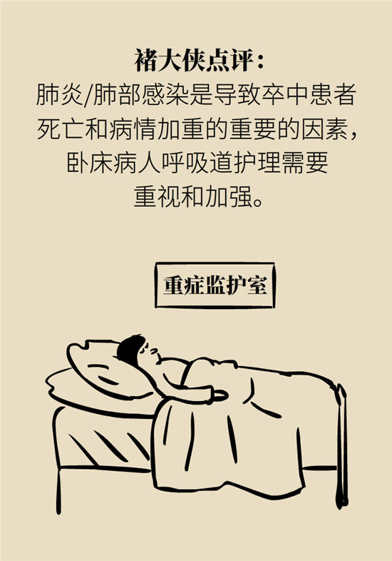 腦卒中 腦卒中科普動(dòng)漫制作