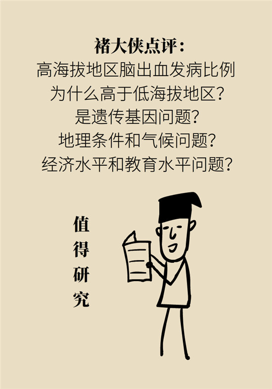 腦卒中 腦卒中科普動(dòng)漫制作