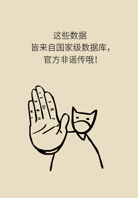 腦卒中 腦卒中科普動(dòng)漫制作