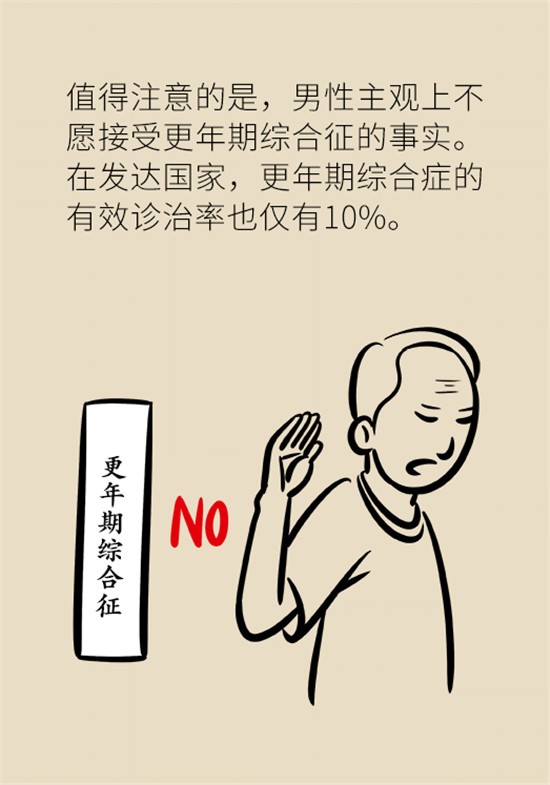 更年期科普動漫 更年期科普動漫制作