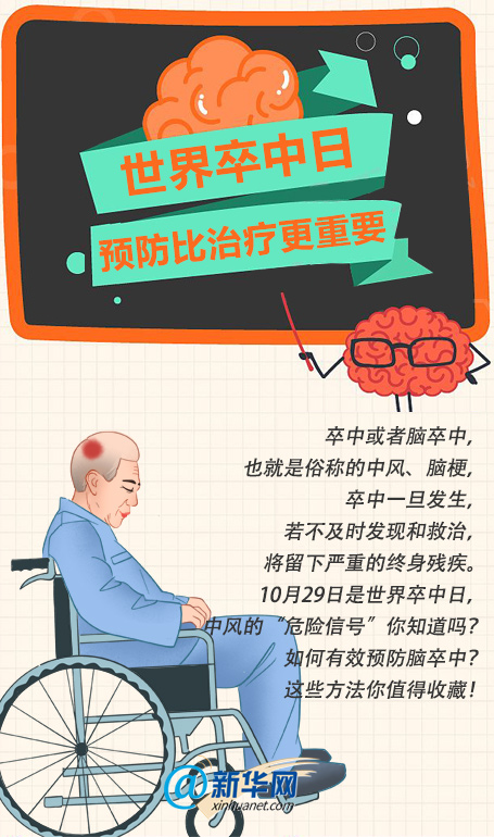 腦卒中 腦卒中科普動漫制作