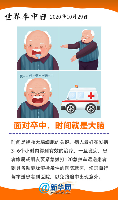 腦卒中 腦卒中科普動漫制作