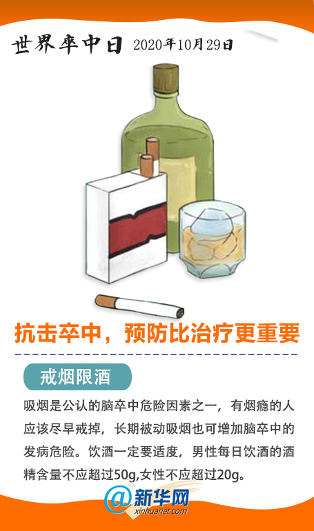 腦卒中 腦卒中科普動漫制作