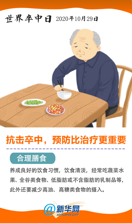 腦卒中 腦卒中科普動漫制作