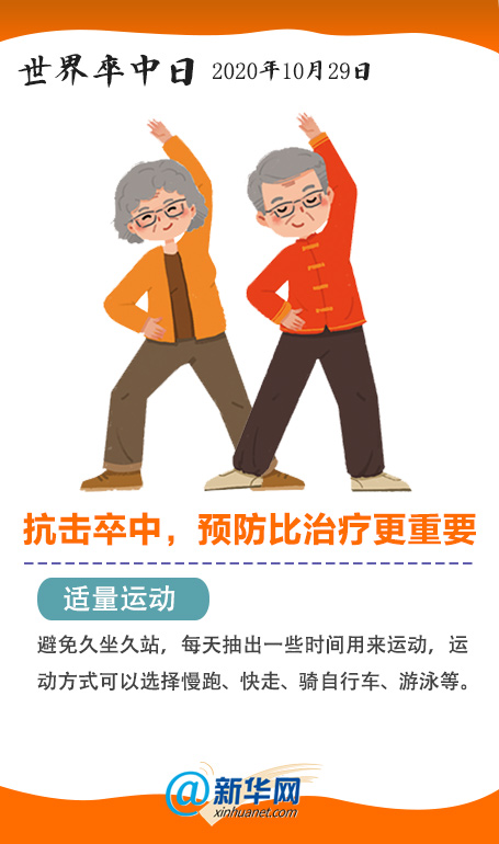 腦卒中 腦卒中科普動漫制作