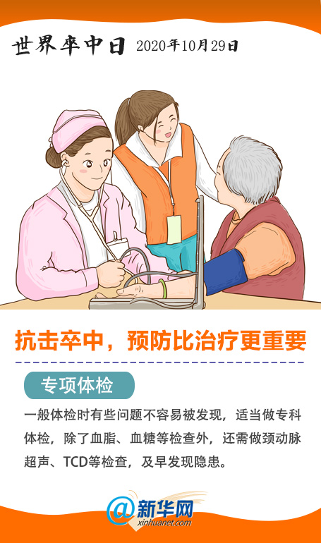 腦卒中 腦卒中科普動漫制作