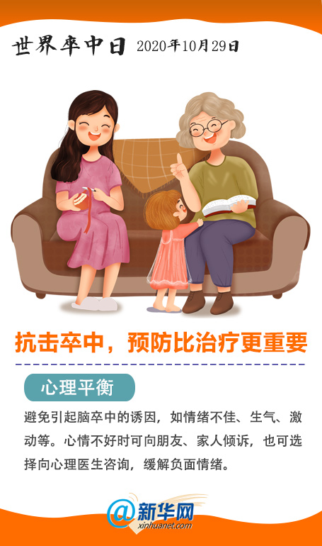 腦卒中 腦卒中科普動漫制作