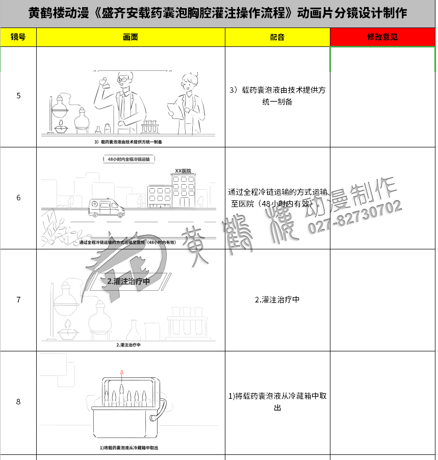 動(dòng)畫片《盛齊安載藥囊泡胸腔灌注操作流程》分鏡設(shè)計(jì)制作5-8.jpg