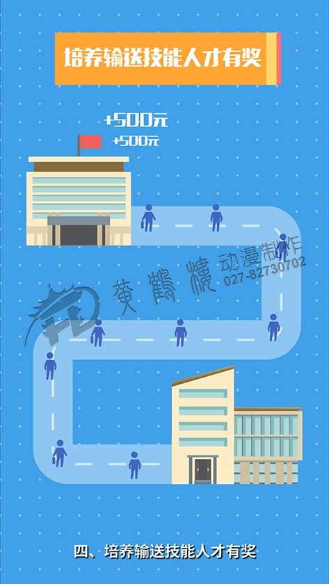 動(dòng)畫(huà)廣告制作公司 動(dòng)畫(huà)廣告制作公司
