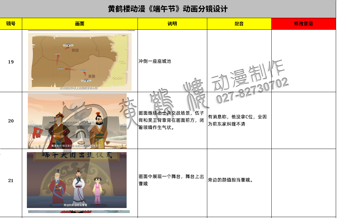 節(jié)日說(shuō)《端午節(jié)》動(dòng)畫(huà)原畫(huà)分鏡設(shè)計(jì)19-21.jpg