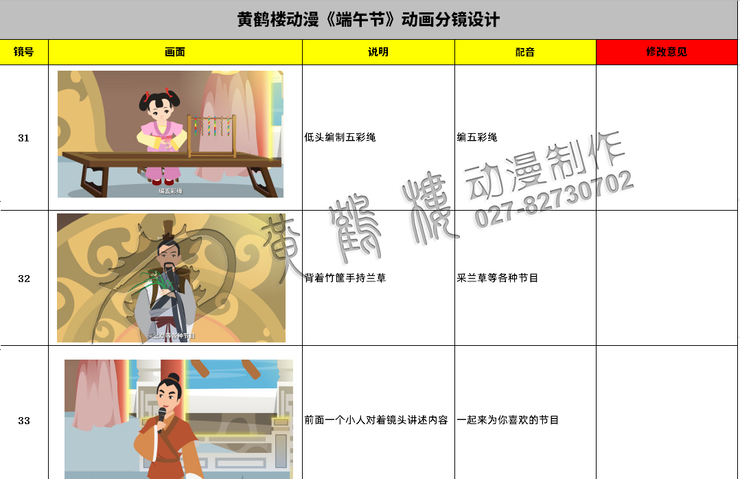 節(jié)日說(shuō)《端午節(jié)》動(dòng)畫(huà)原畫(huà)分鏡設(shè)計(jì)31-33.jpg