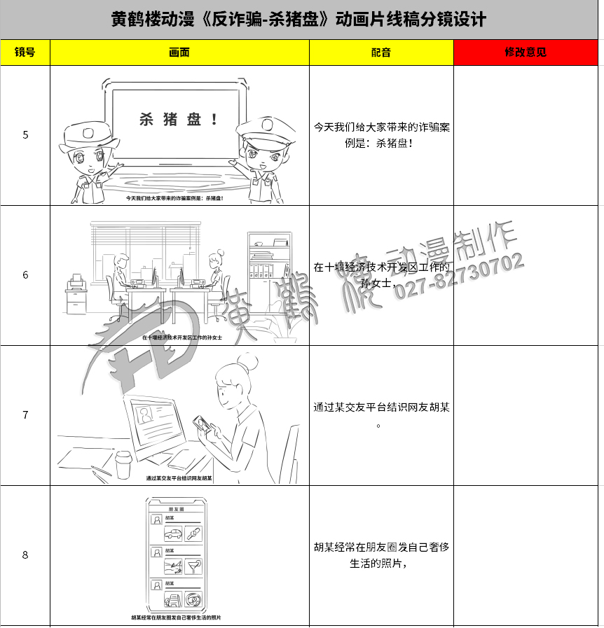 黃鶴樓動漫《反詐騙-殺豬盤》動畫片線稿分鏡設計5-8.jpg