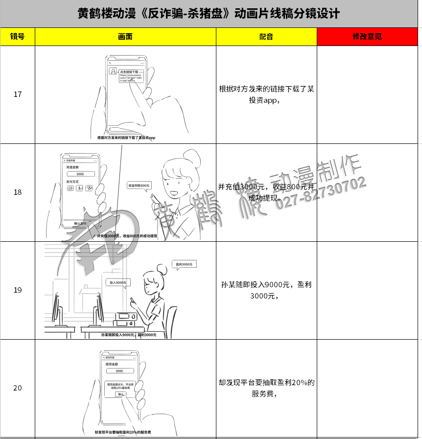 黃鶴樓動漫《反詐騙-殺豬盤》動畫片線稿分鏡設計17-20.jpg