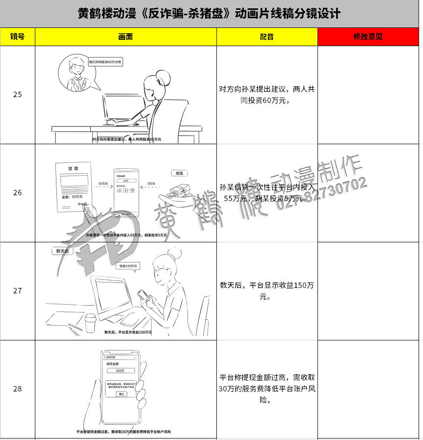 黃鶴樓動漫《反詐騙-殺豬盤》動畫片線稿分鏡設計25-28.jpg