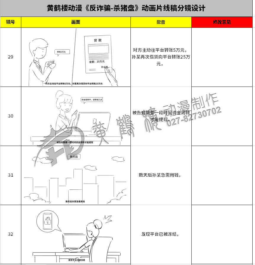 黃鶴樓動漫《反詐騙-殺豬盤》動畫片線稿分鏡設計29-32.jpg