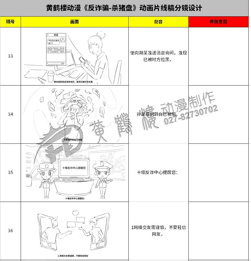 黃鶴樓動漫《反詐騙-殺豬盤》動畫片線稿分鏡設計33-36.jpg