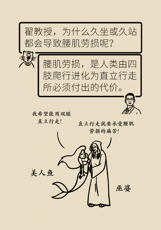 久坐久站致腰肌勞損？六招教你戰(zhàn)勝腰痛