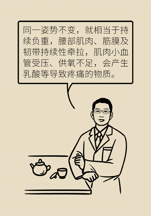 久坐久站致腰肌勞損？六招教你戰(zhàn)勝腰痛