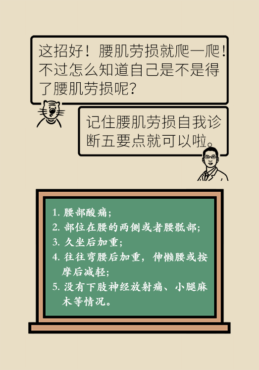 久坐久站致腰肌勞損？六招教你戰(zhàn)勝腰痛
