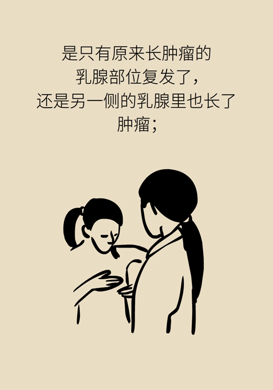 乳腺癌復(fù)發(fā)、轉(zhuǎn)移了怎么辦？