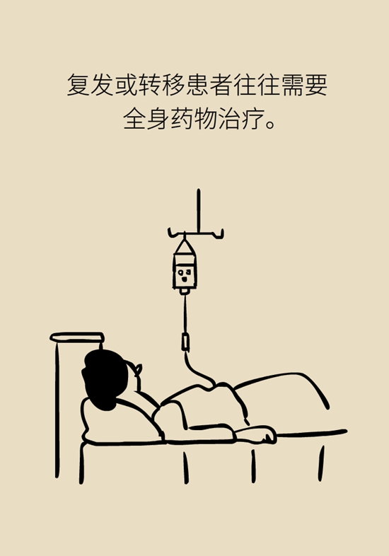 乳腺癌復(fù)發(fā)、轉(zhuǎn)移了怎么辦？