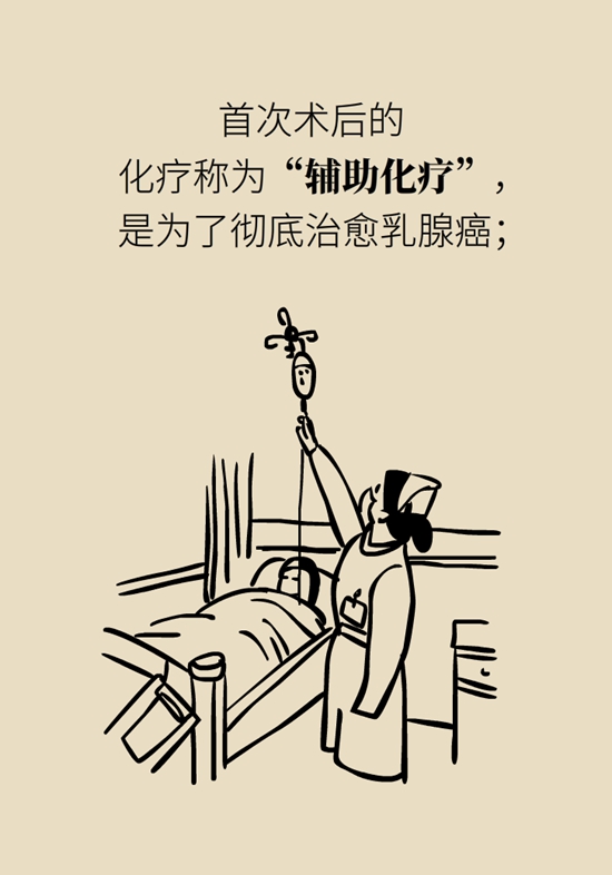 乳腺癌復(fù)發(fā)、轉(zhuǎn)移了怎么辦？